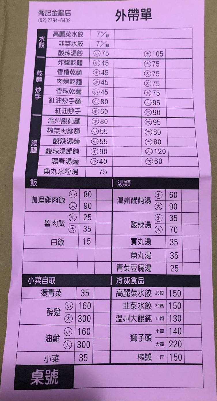 Qiao Ji Mian Guan (Jin Long Dian) menu 1