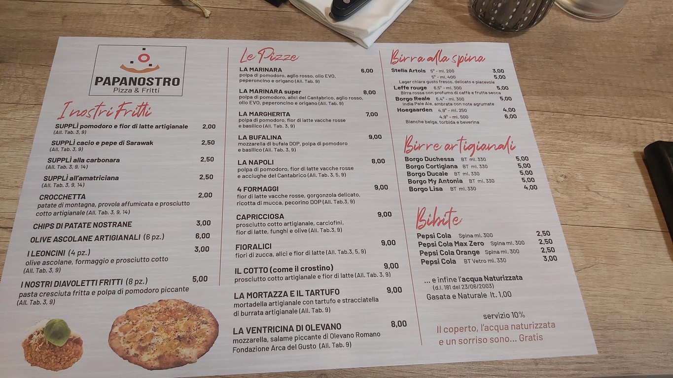 Pizzeria Papanostro menu 2