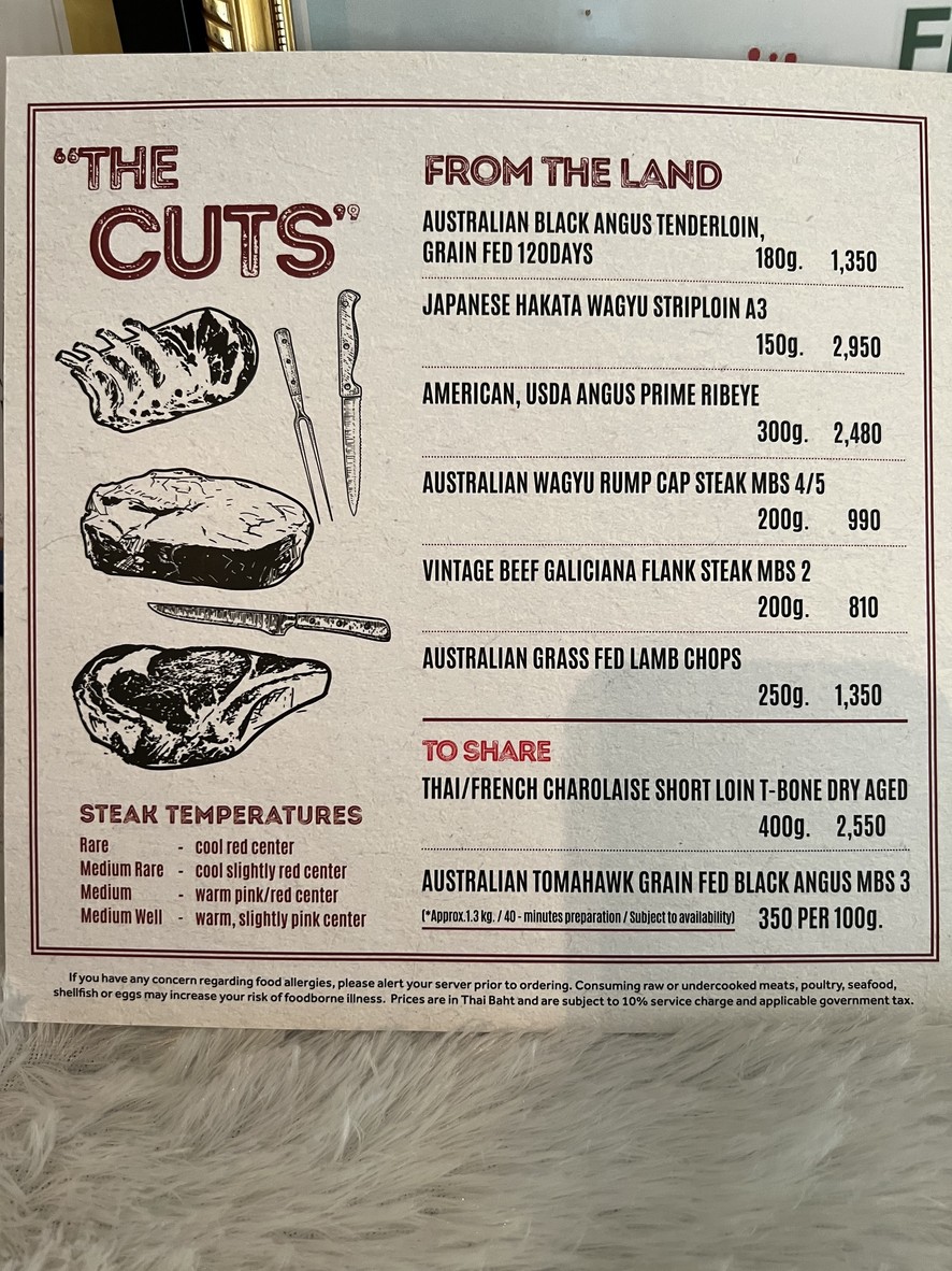The District Grill Room & Bar menu 2
