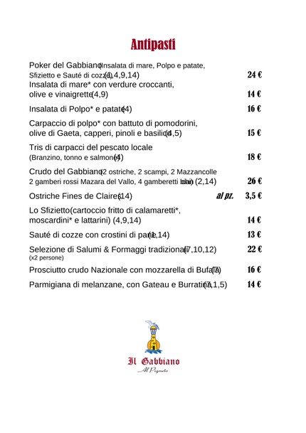 Il Gabbiano al Pigneto dal 1985