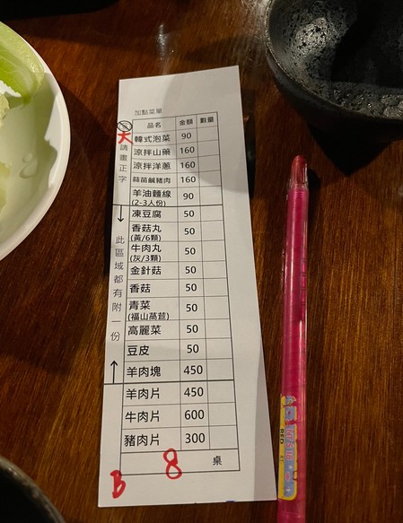 Yáng ròu tāng guō - Chēkù yáng ròu lú