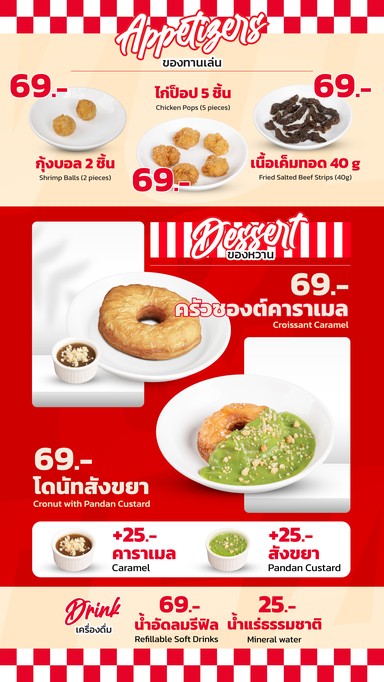 เนื้อแท้ Wok กะ Steak Lotus Onnut