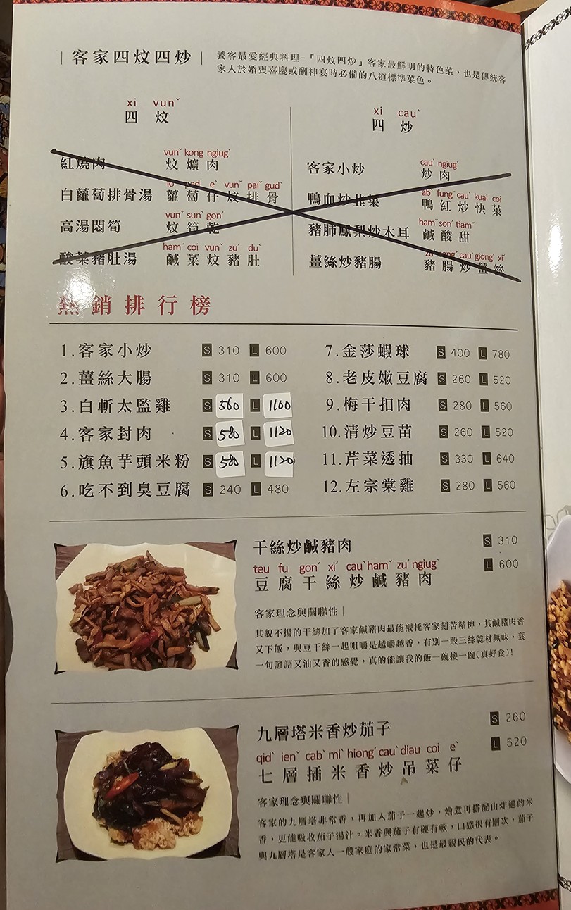 Chúfáng kèjiā měishí menu 3