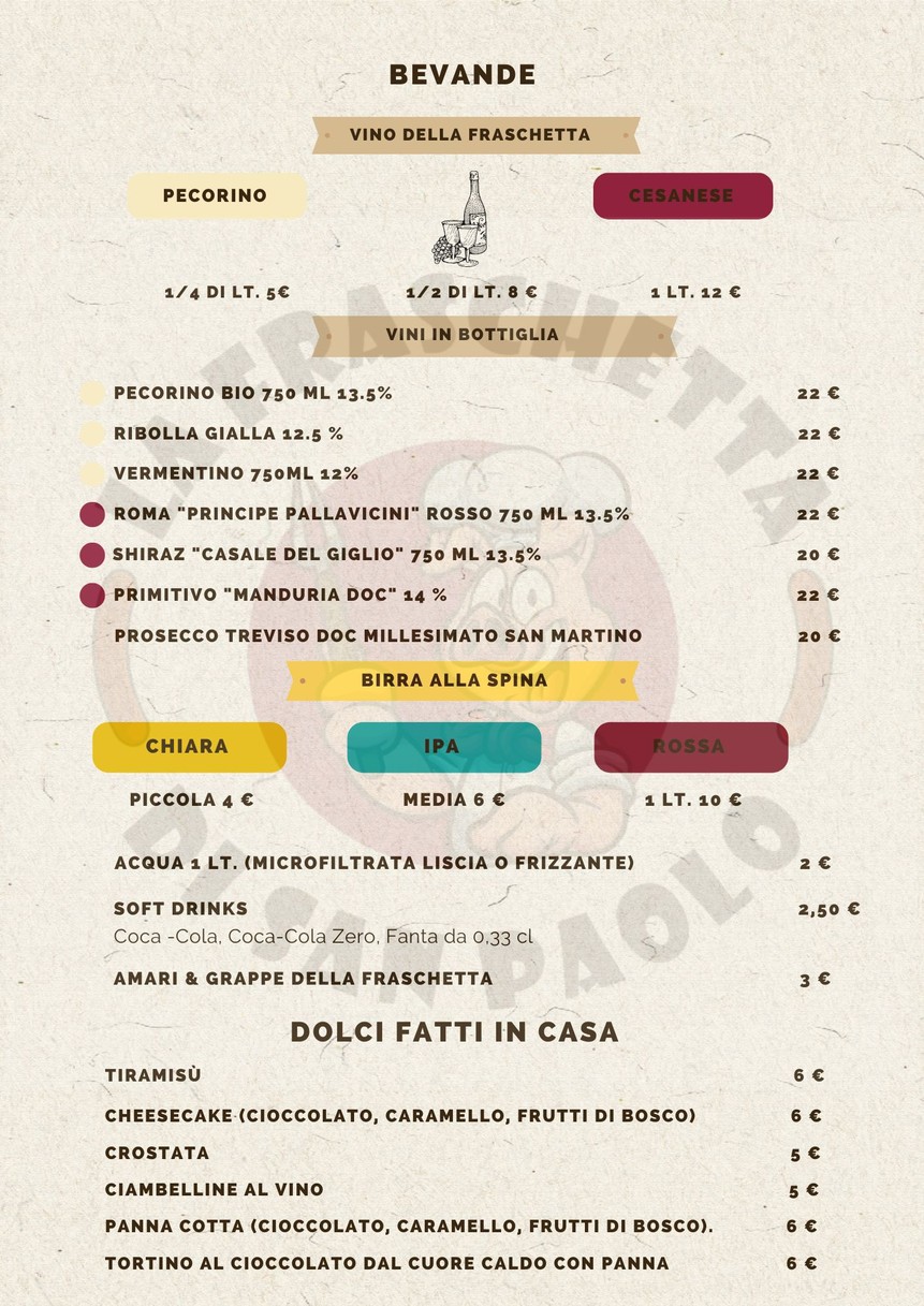 La Fraschetta di San Paolo menu 4