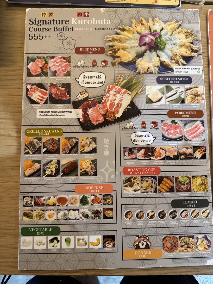 Red Panda Yakiniku (Kaset Nawamin) menu 1