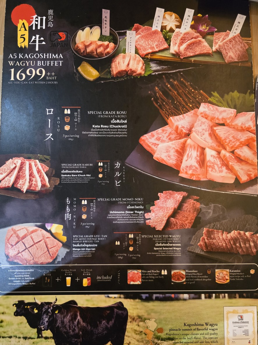 Red Panda Yakiniku (Kaset Nawamin) menu 5