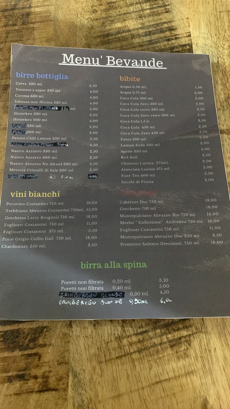 6zero1 Pizza & Cucina menu 3