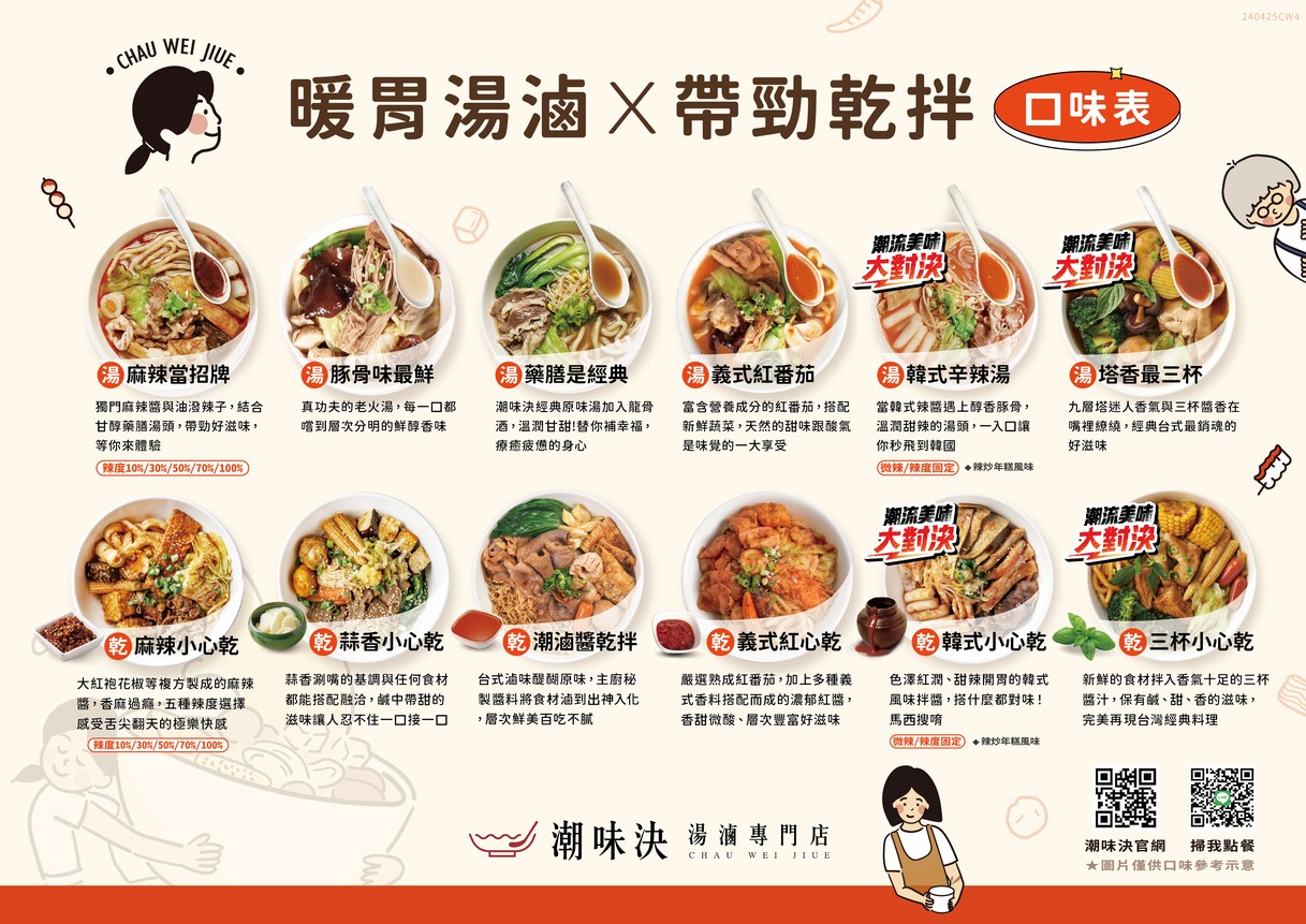 Chao Wei Jue Tang Lu Zhuān Mén Diàn Nángǎng Kūnyáng Fēn Shè menu 2
