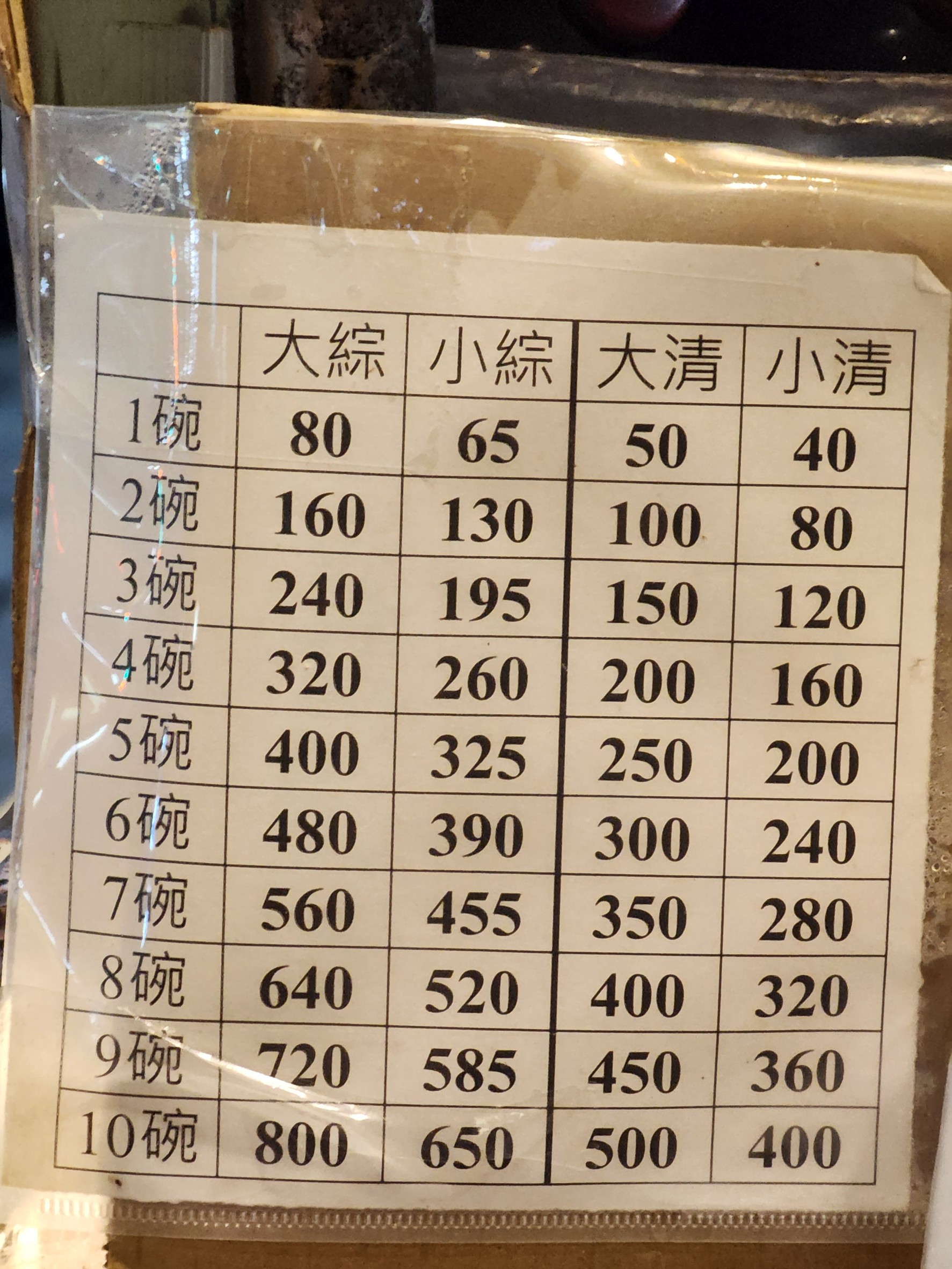 Menu image 2