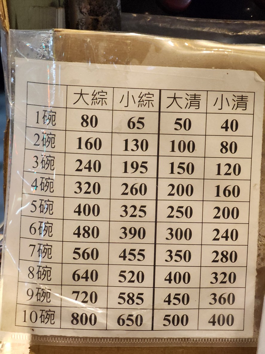 Le Ye Mian Xian (1/1 Zheng Chang Ying Ye) menu 2