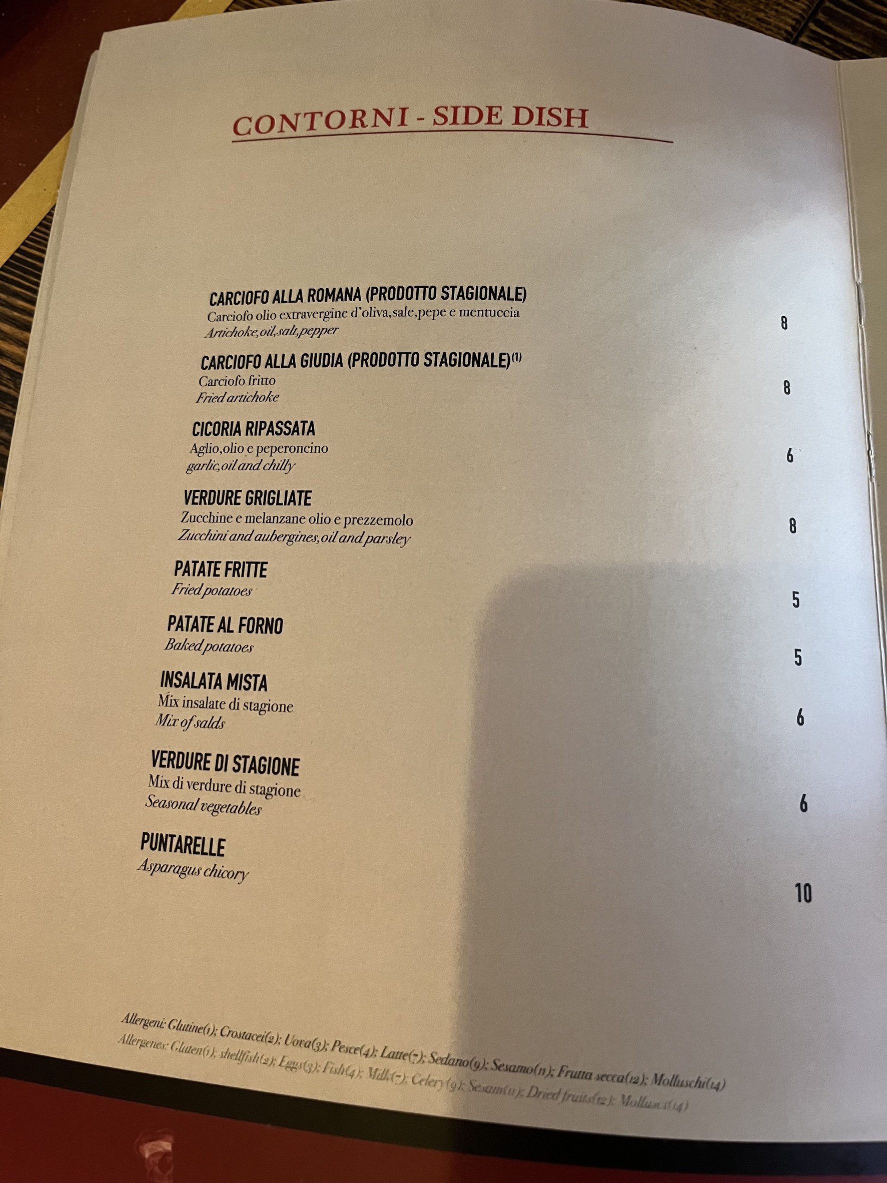 Menu image 6