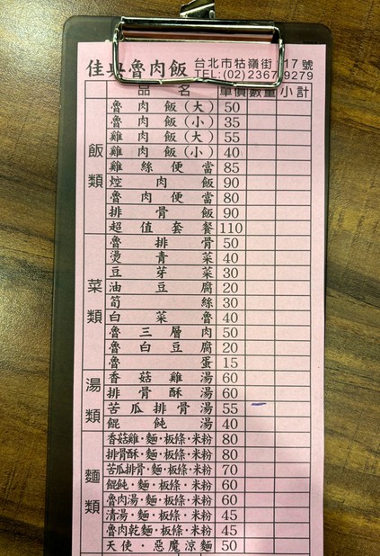 Jia Dian Lu Rou Fan