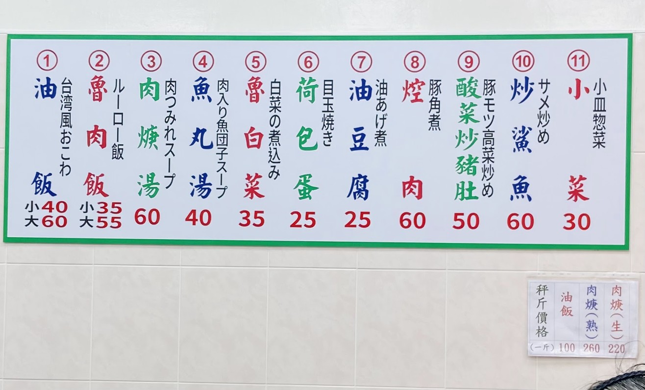 Zhu Ji Da Qiao Tou You Fan menu 2