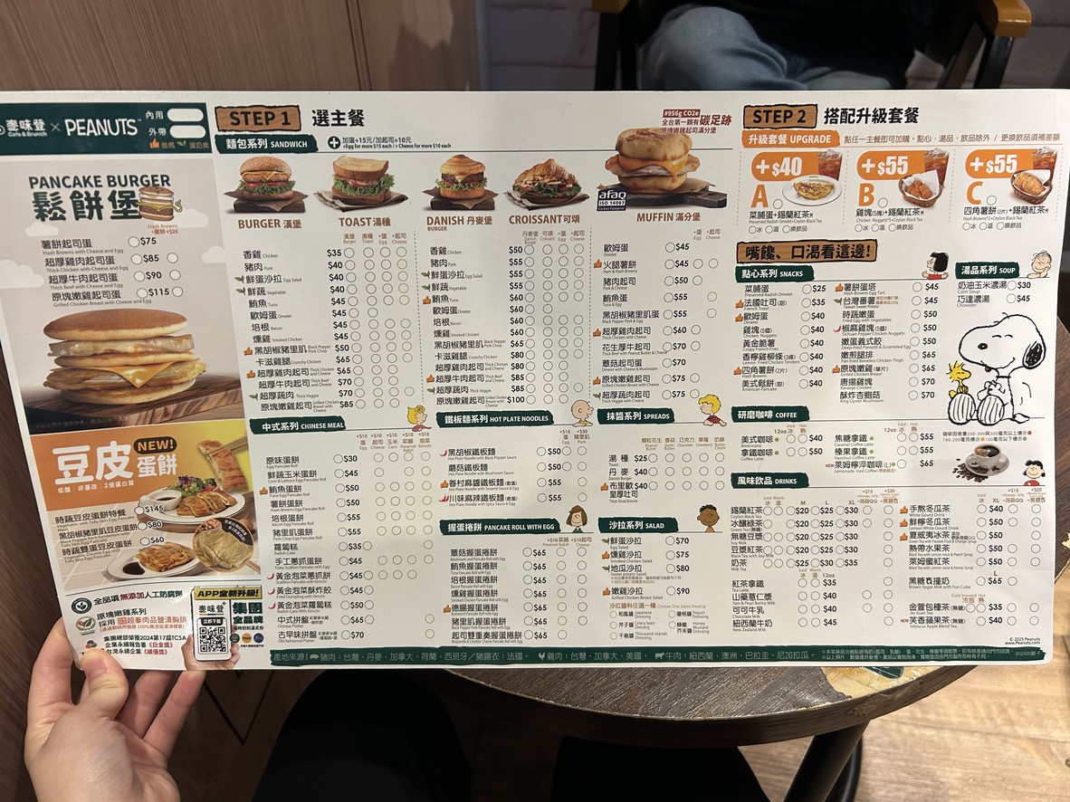 Mai Wei Deng cafe&brunch Bei Shi Jian Kang Dian menu 2