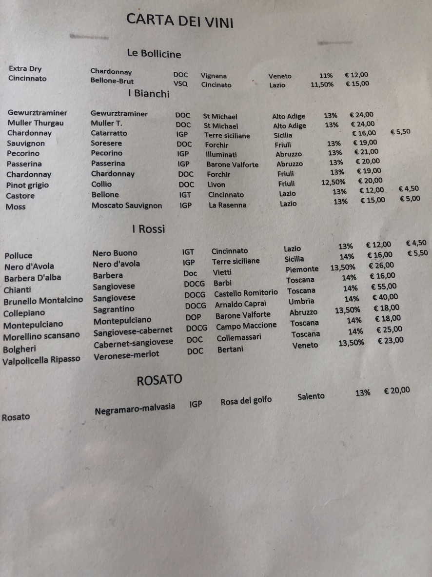AL 384 Pizzeria con Cucina menu 3