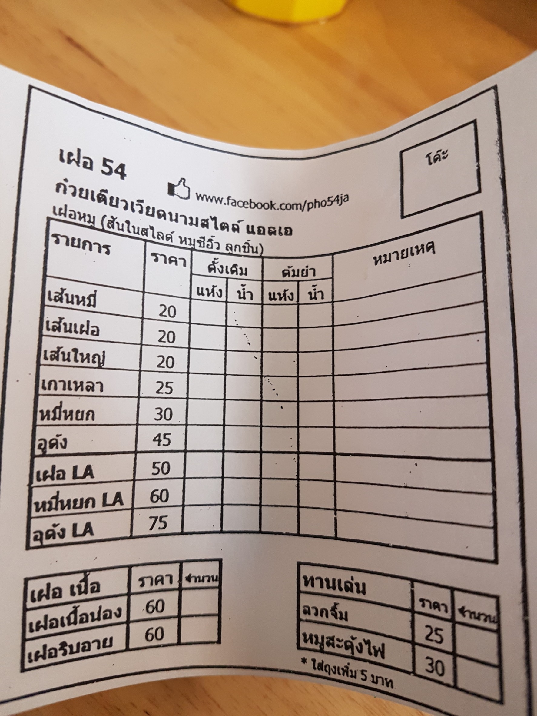 Menu image 5