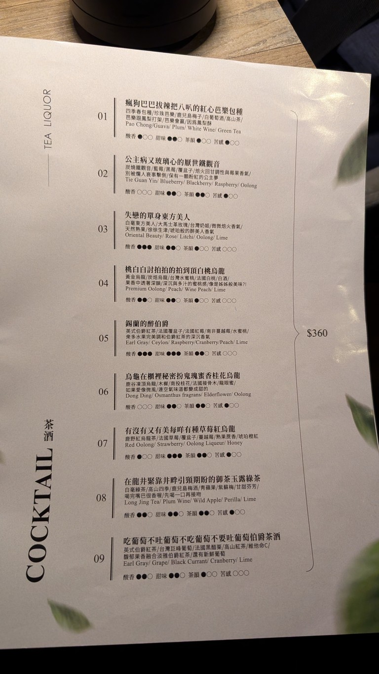 OriginBAR Yuan menu 1