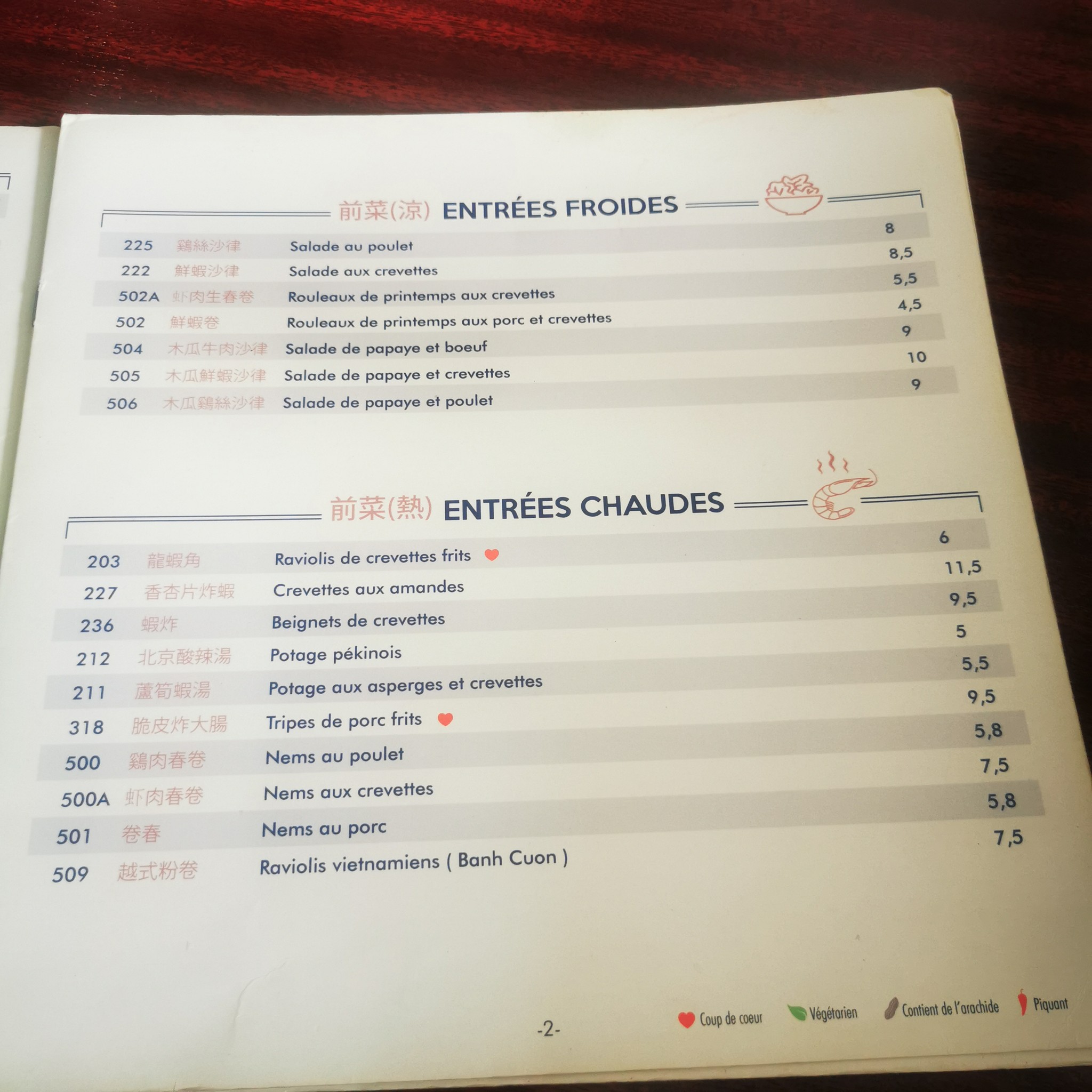 Menu image 1