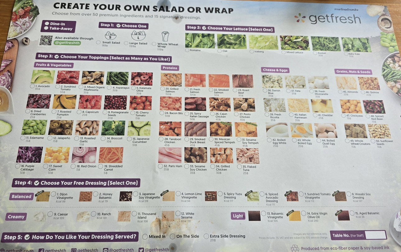getfresh at Empire Tower menu 1