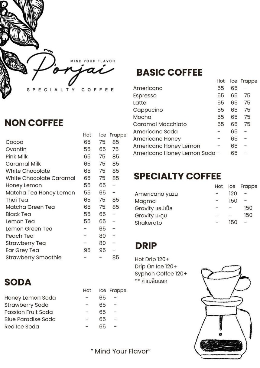 Porjai Coffee @Nonthaburi menu 4