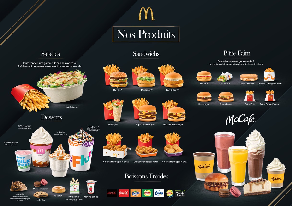 McDonald's menu 1