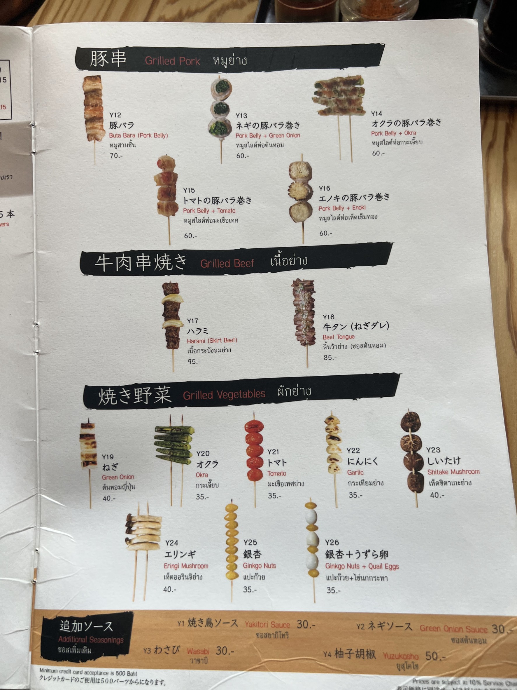 Menu image 8