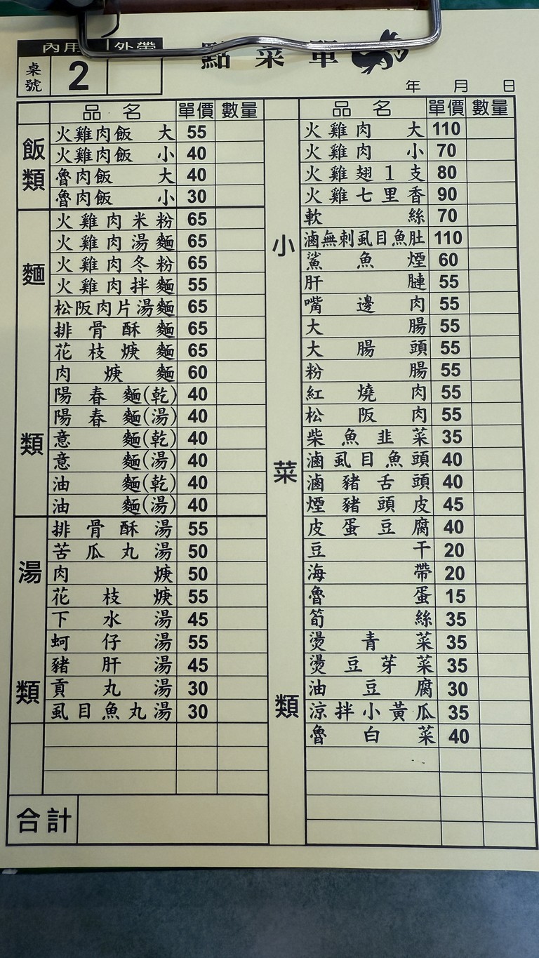 Zhengzong Jiayi Huojirou Fan menu 1