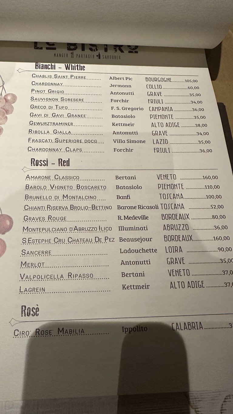 Le Bistro Roma menu 2