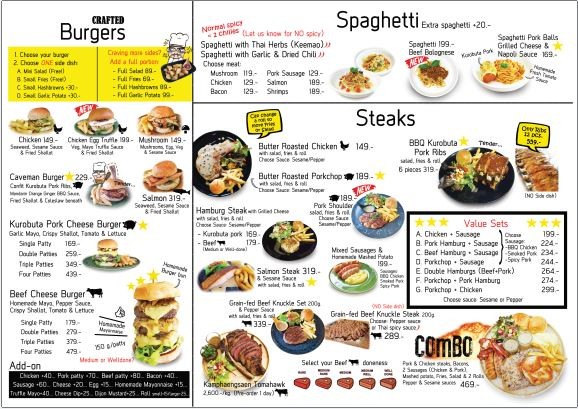 บุรินทร์ เบอร์เกอร์ & สเต๊ก Burin Burger & Steak menu 2