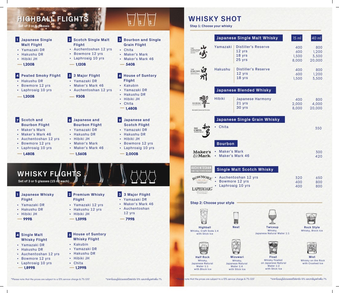 The Japanese Highball Bar 1923 Krung Thep menu 1