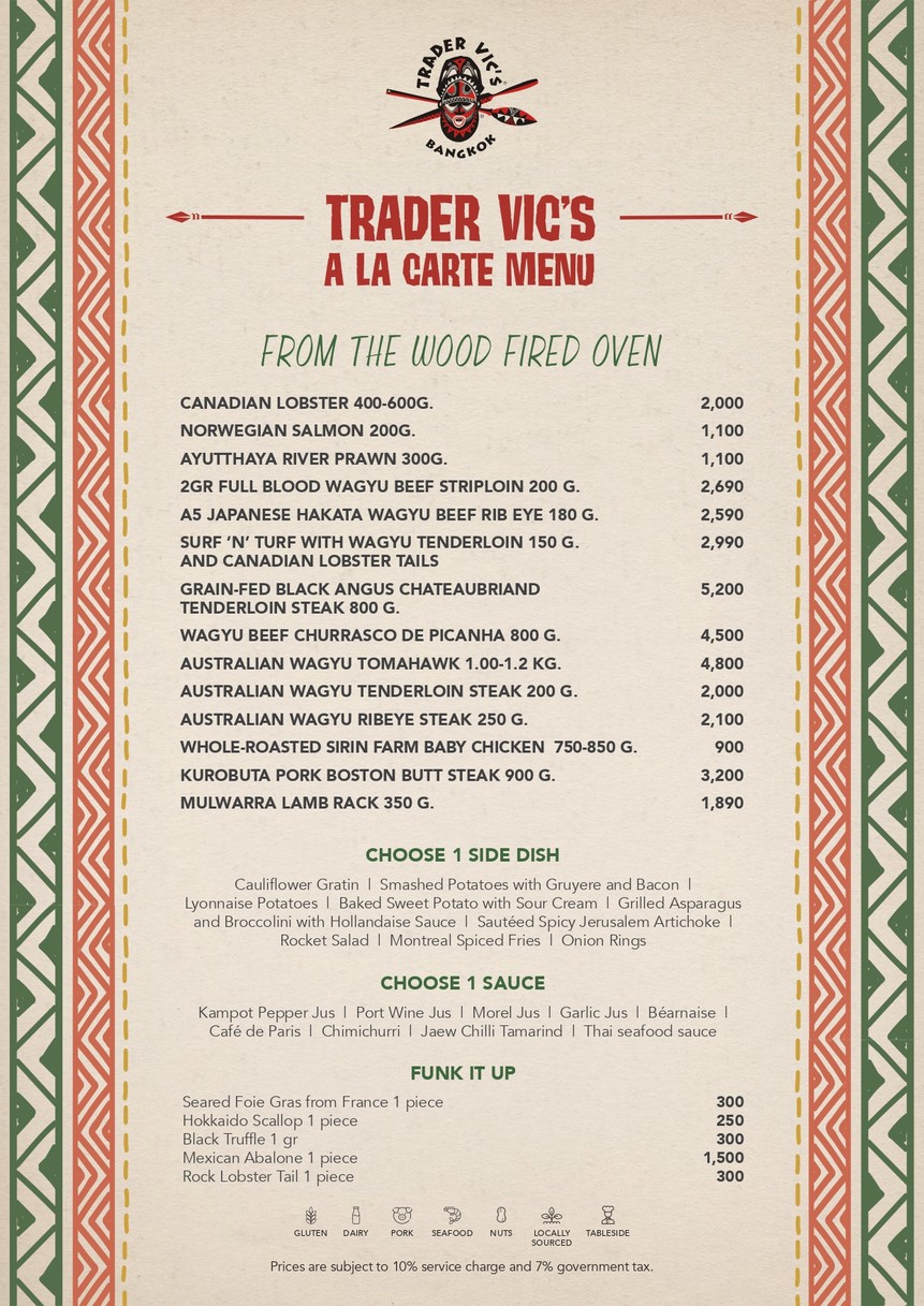 Trader Vic's at Anantara Riverside Bangkok Resort menu 3