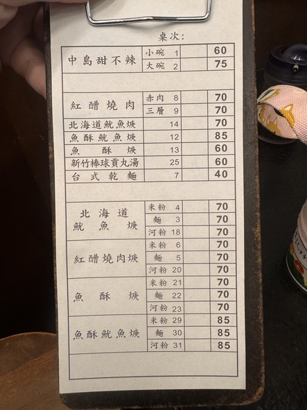 Zhong Dao Tian Bu La