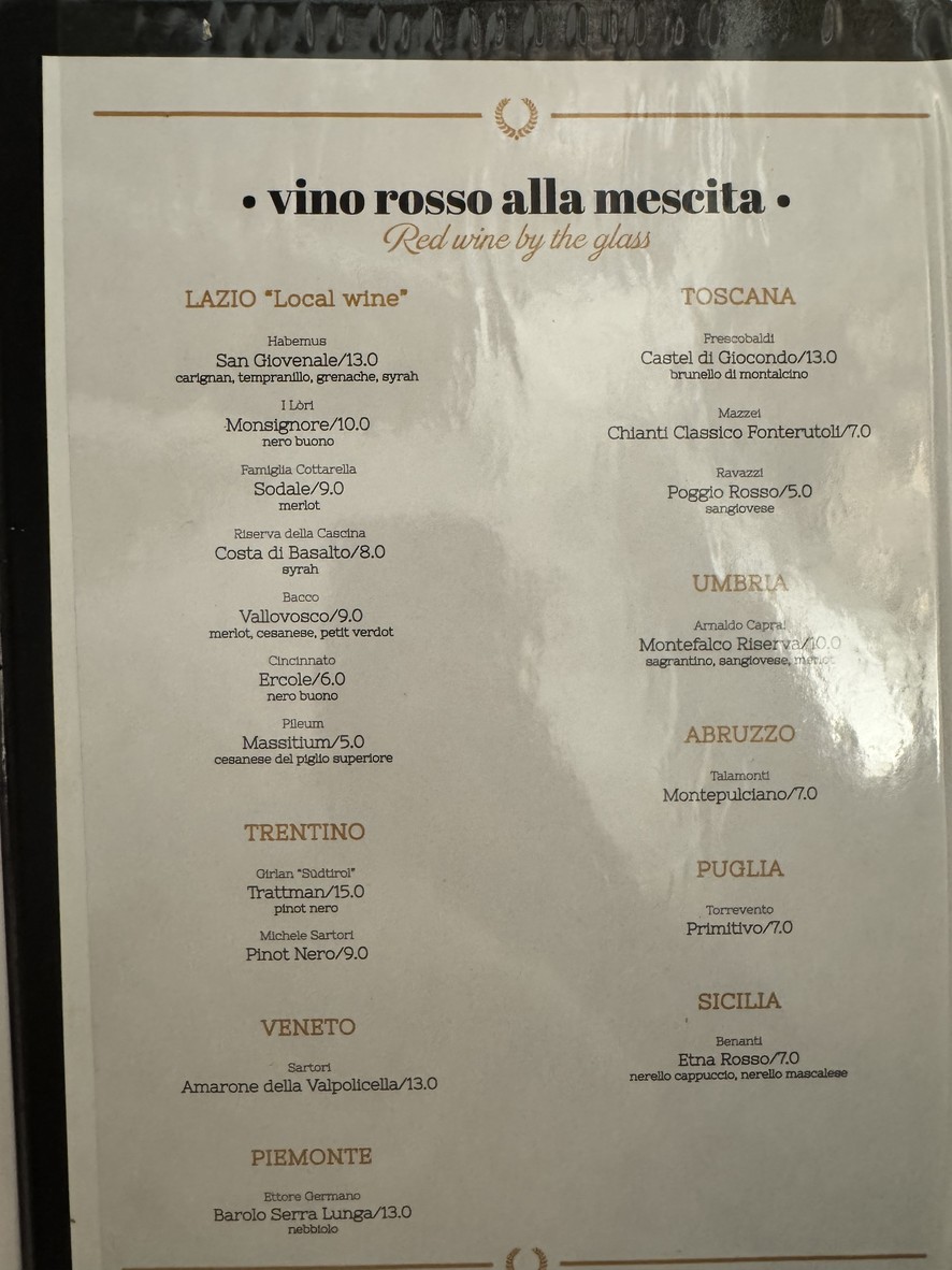 Naumachia Ristorante menu 7
