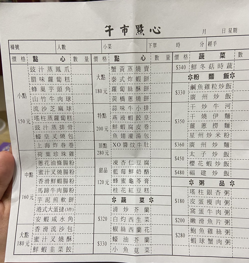 Lóng dū jiǔlóu nèi hú diàn menu 1