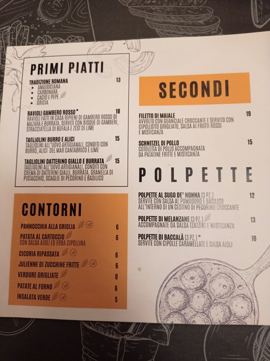 Condominio Marconi menu 3