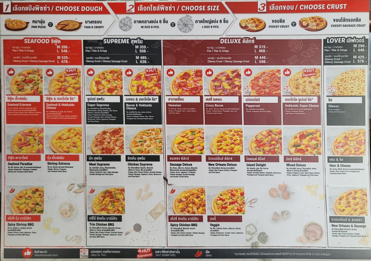 必胜客 menu 2
