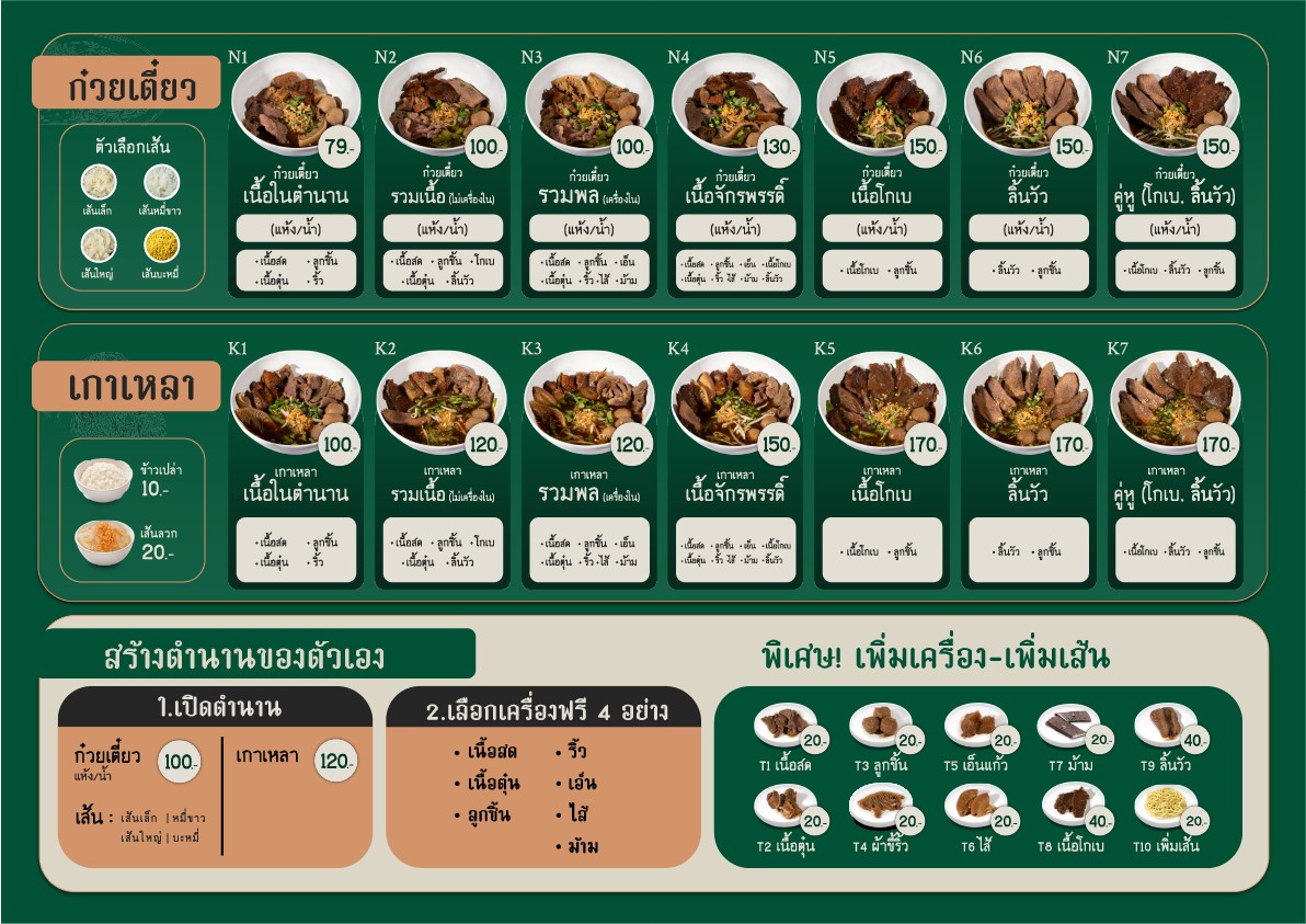 Nuea Nai Tamnan menu 1
