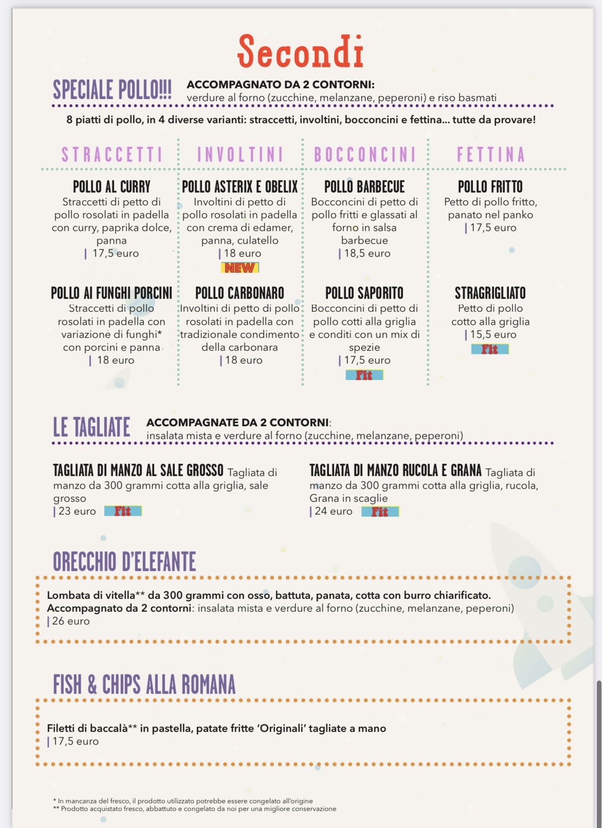 Menu image 8