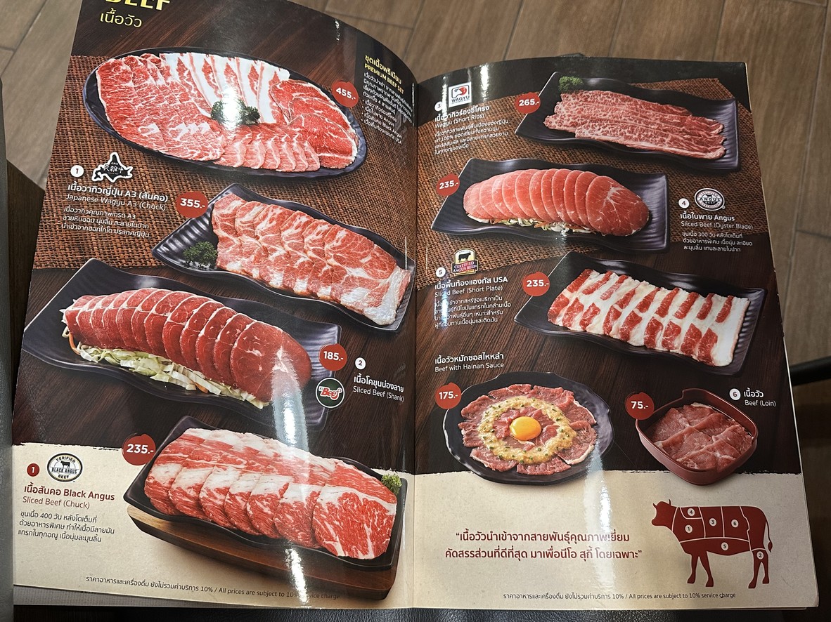 Nī'ōsūkī shā chǎng dí àp rā má 3 menu 2