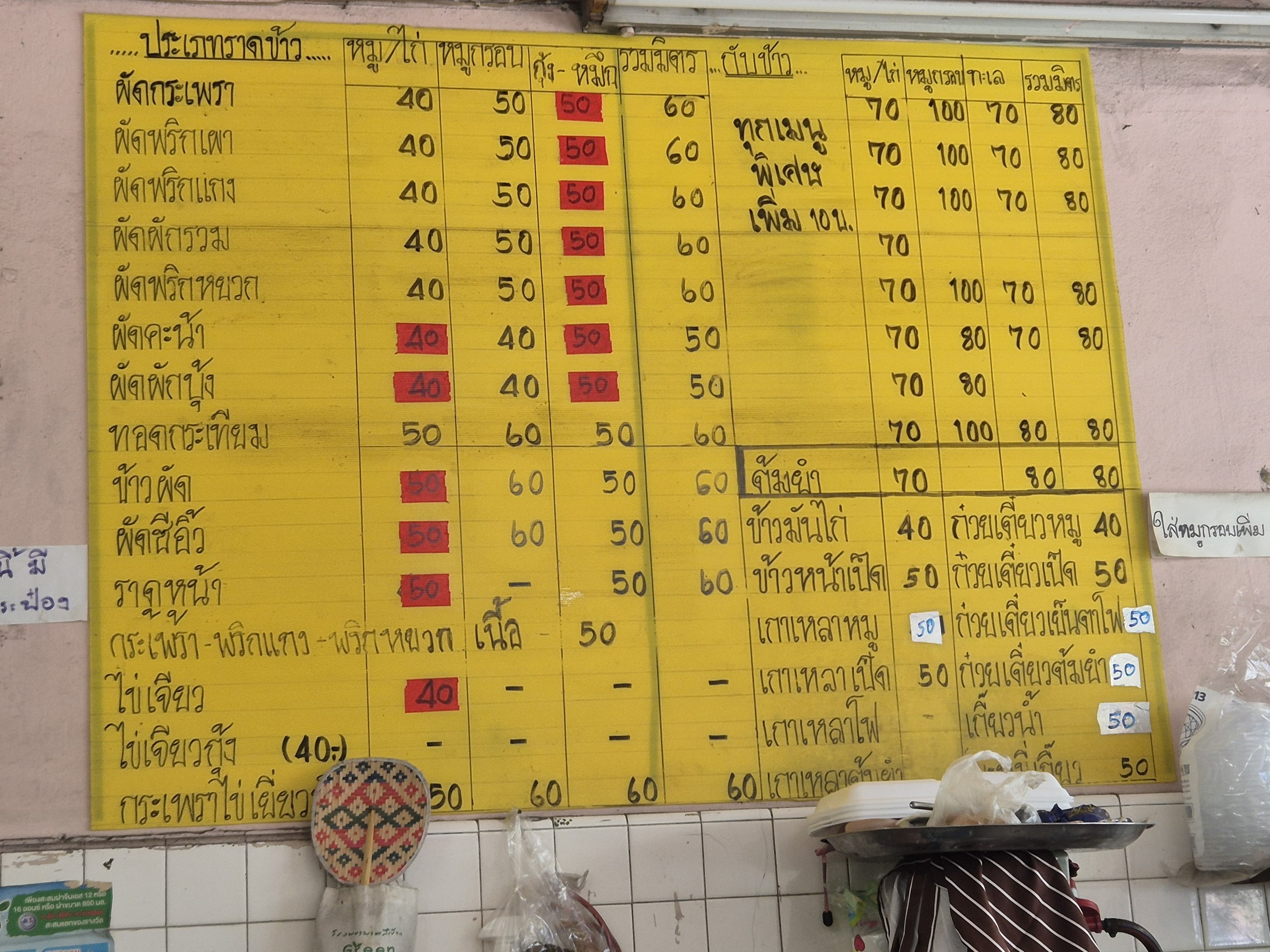 Menu image 1