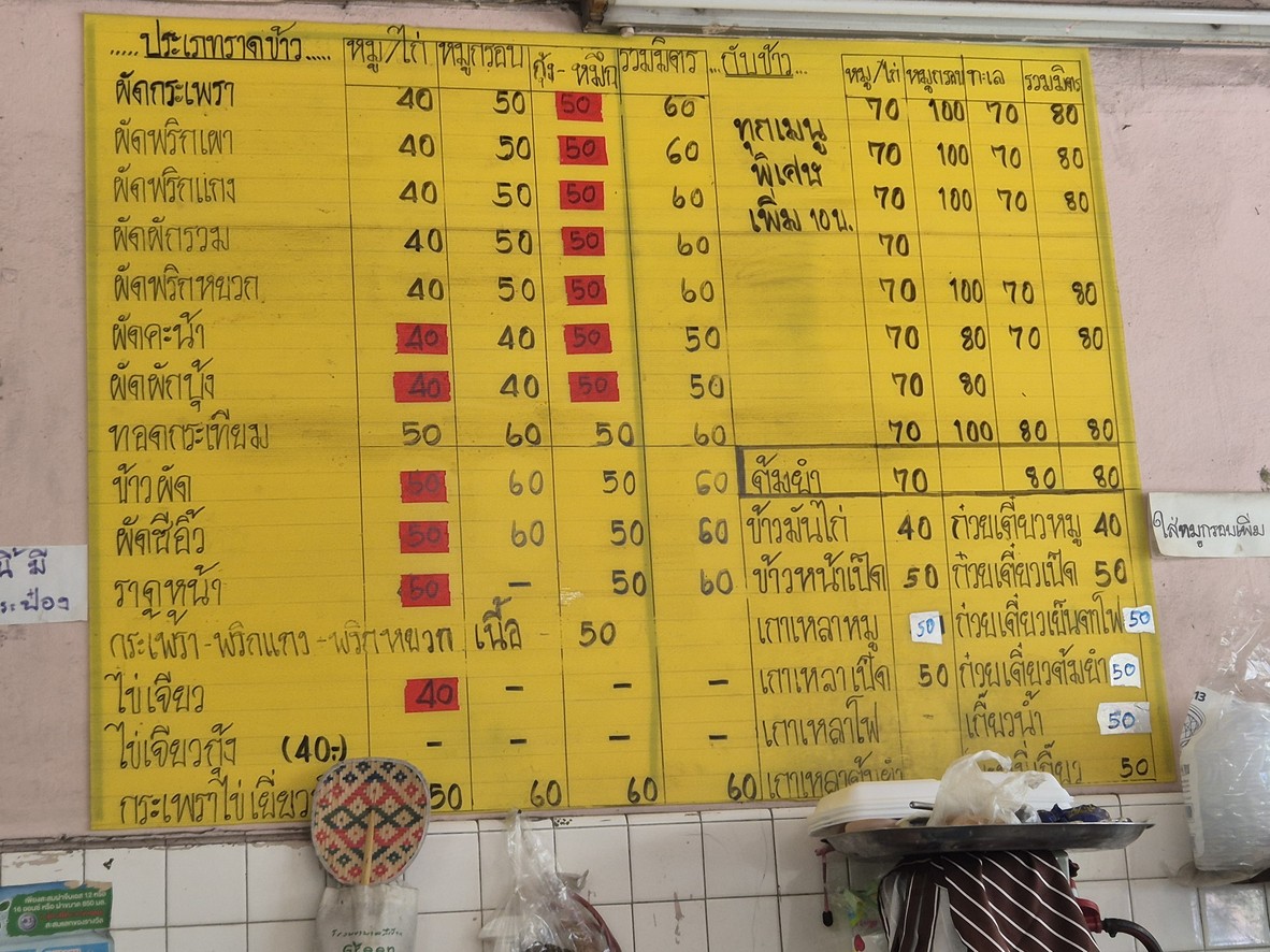 Chuan Mit menu 1