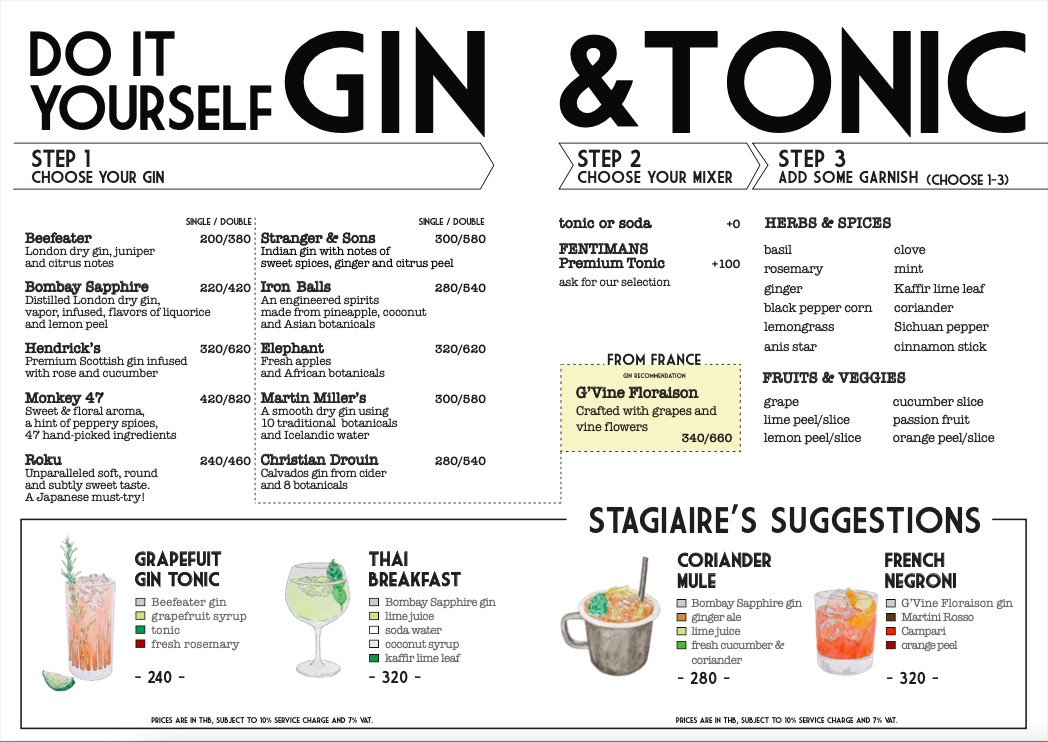 Le Café des Stagiaires - Bangkok menu 4