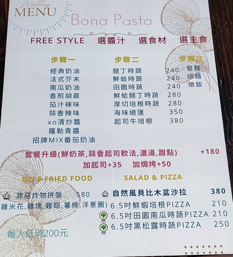 Bona Fù Guāng Chú Fáng menu 1
