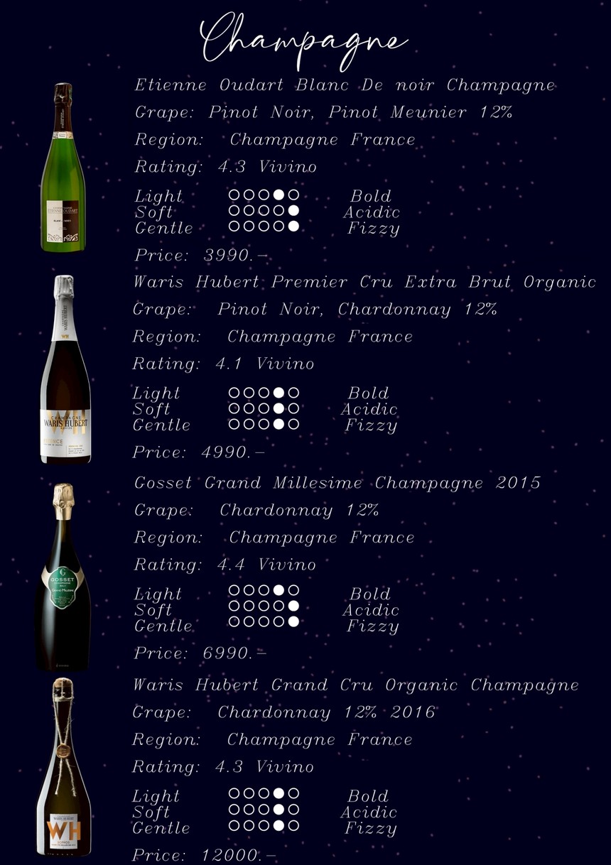 Bistro x Josh menu 5