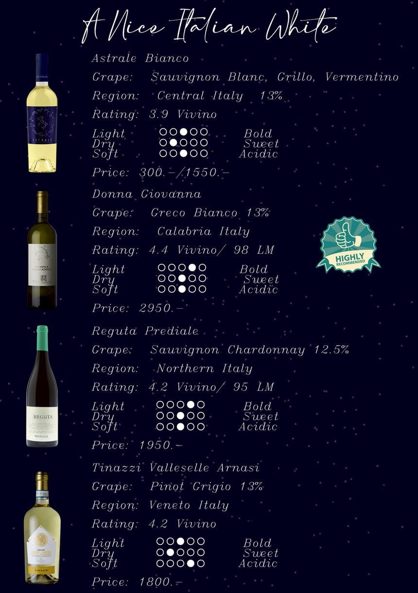 Bistro x Josh menu 7