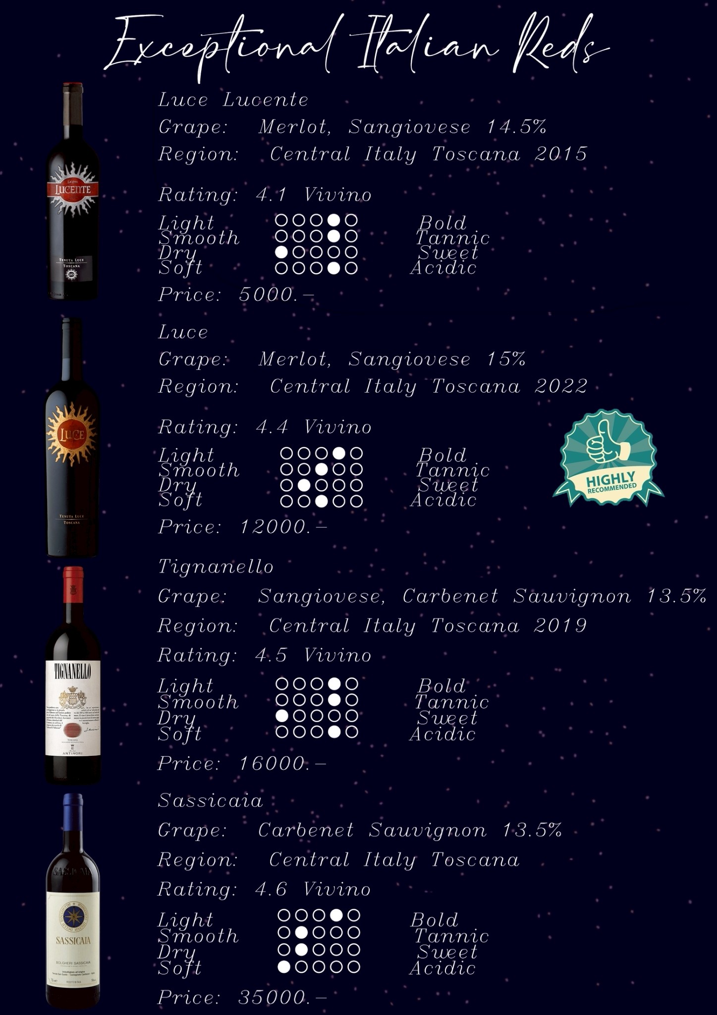 Menu image 9