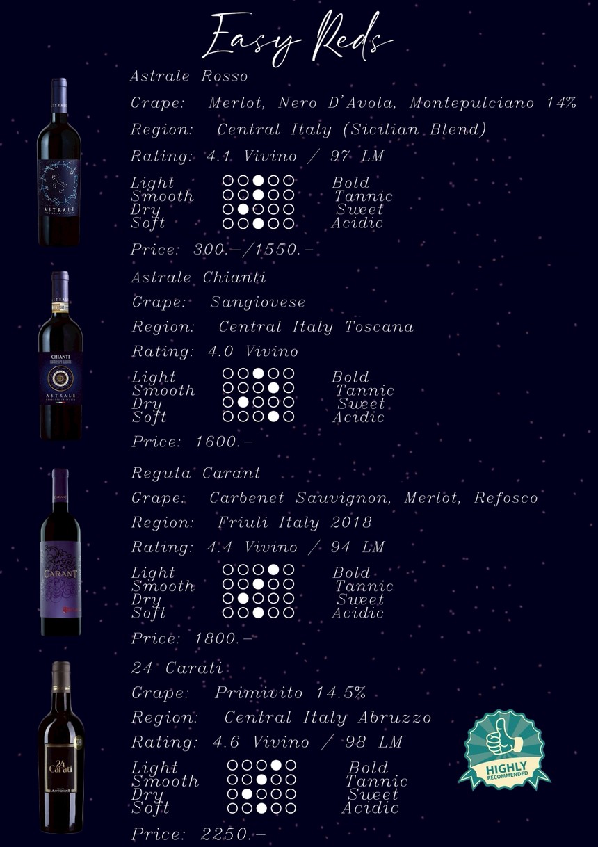 Bistro x Josh menu 10