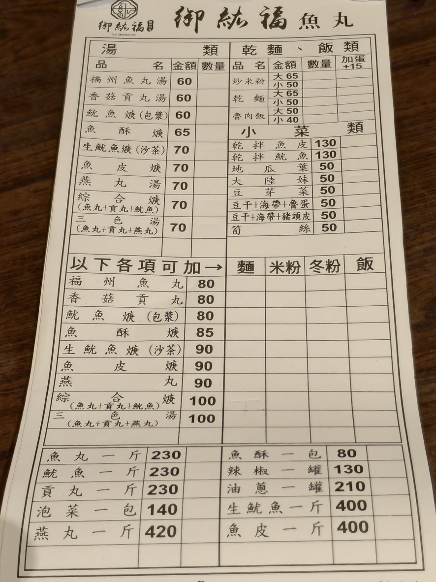 Yù hóng fú fúzhōu yú wán diàn (yuán yì fāng dōng mén shìchǎng) menu 1