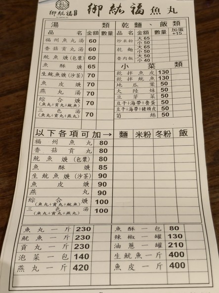 Yuhongfu Fuzhou Fish Ball Shop (Original Yifang Dongmen Market)