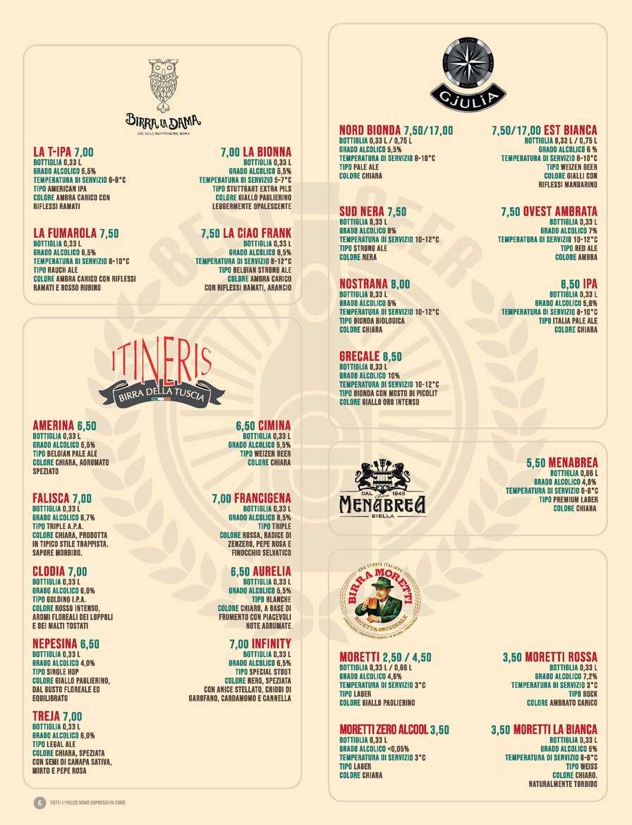 Pizzeria Il Grano menu 4